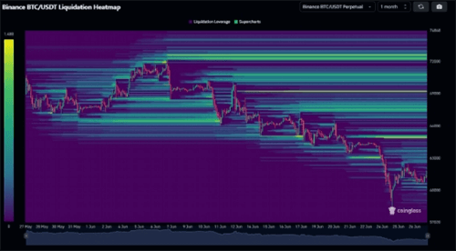 图片[2] - BTC价格突破61,483美元，6月27日华尔街开盘后取得新进展