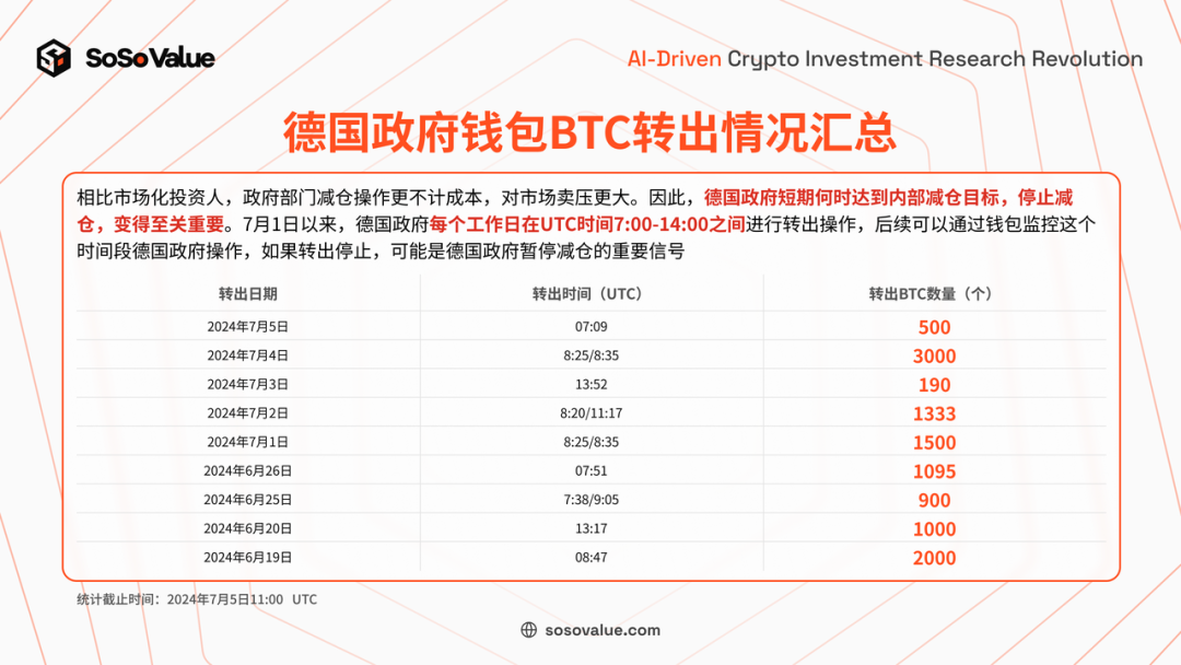 图片[5] - 深入分析比特币的买盘与卖盘 短期底部到了吗？后市如何