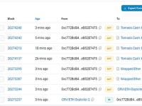 Curve Finance攻击者已向Tornado Cash存入超400枚ETH