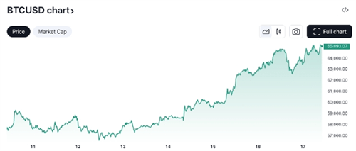 图片[4] - Mt.Gox还款影响被高估，CryptoQuant CEO警示市场恐慌过度