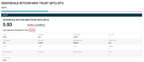 图片[2] - Grayscale推比特币迷你信托ETF，降低投资门槛