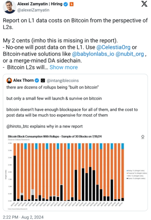 图片[2] - 比特币L2扩展网络生存挑战：Galaxy Research报告揭示困境
