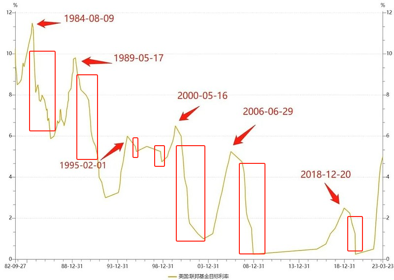 图片[3] - “更大的”要来了，能把比特币拉回牛市吗？