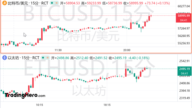 图片[3] - 普京签了，俄罗斯加密货币挖矿将合法化！