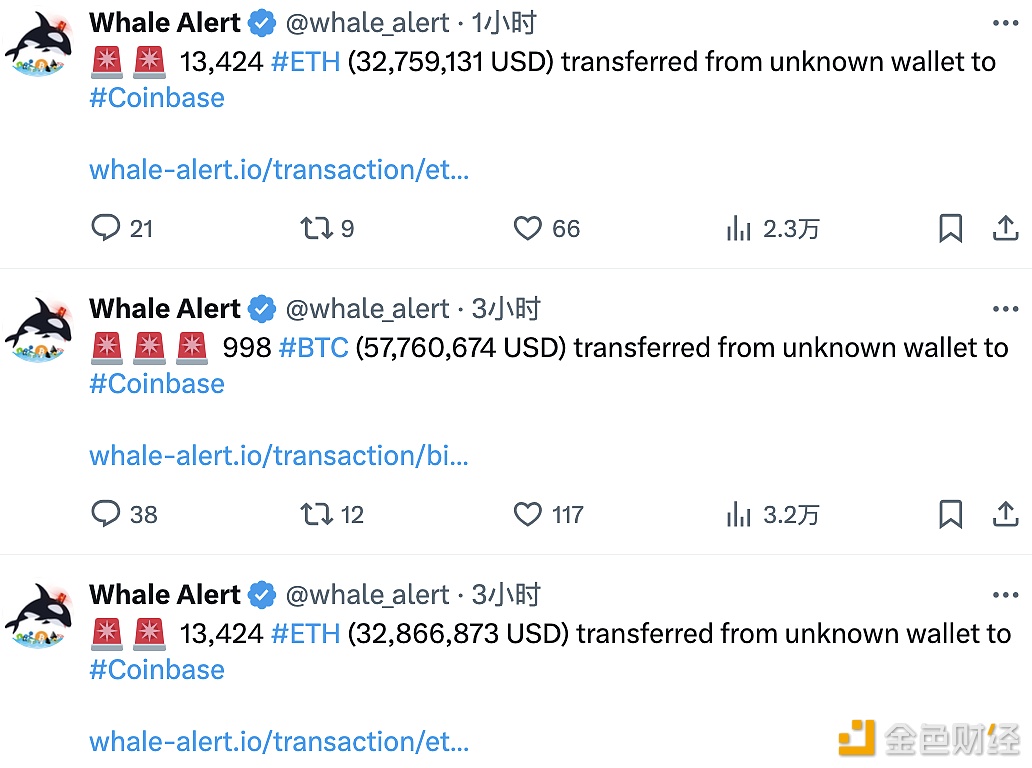 图片[1] - 26848枚ETH和998枚BTC从未知钱包转至Coinbase