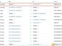 Metalpha于30 分钟前再次向Binance存入 8,088.8枚ETH，价值1805万美元