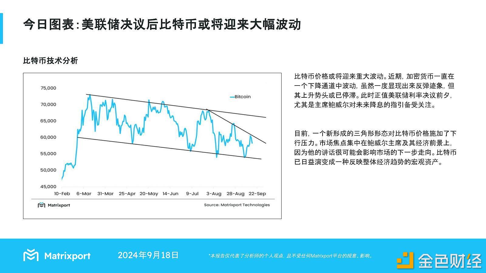 图片[1] - Matrixport：美联储决议后比特币或将迎来大幅波动