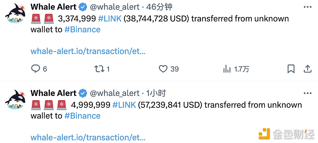 图片[1] - 近1小时内8,374,998枚LINK从未知钱包转移到Binance