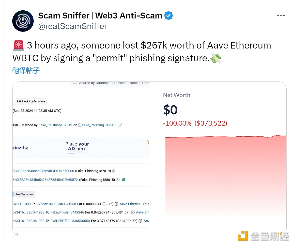 图片[1] - 某交易者因签署钓鱼签名损失价值约26.7万美元的Aave Ethereum WBTC