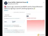 某交易者因签署钓鱼签名损失价值约26.7万美元的Aave Ethereum WBTC