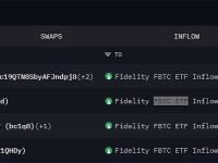 总计约611枚BTC转入富达比特币ETF，价值约4019万美元