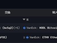 VanEck比特币和以太坊ETF分别收到约226枚BTC和366枚ETH，总价值超1500万美元