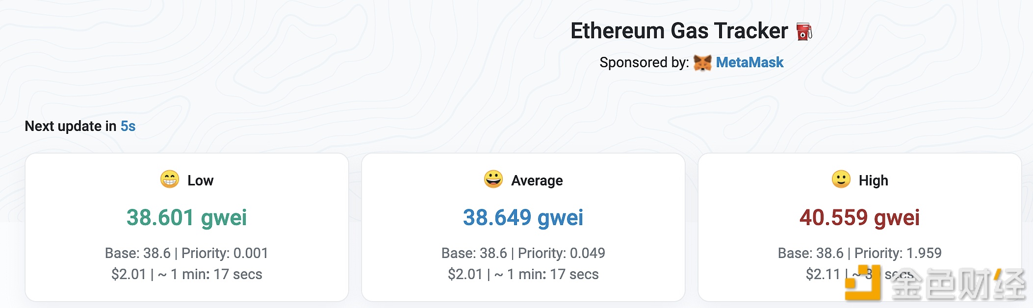 图片[1] - 以太坊网络Gas费升至38.649 gwei