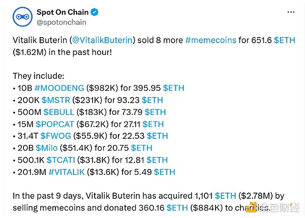 图片[1] - Vitalik再卖Meme币——换成ETH后将捐赠给慈善机构