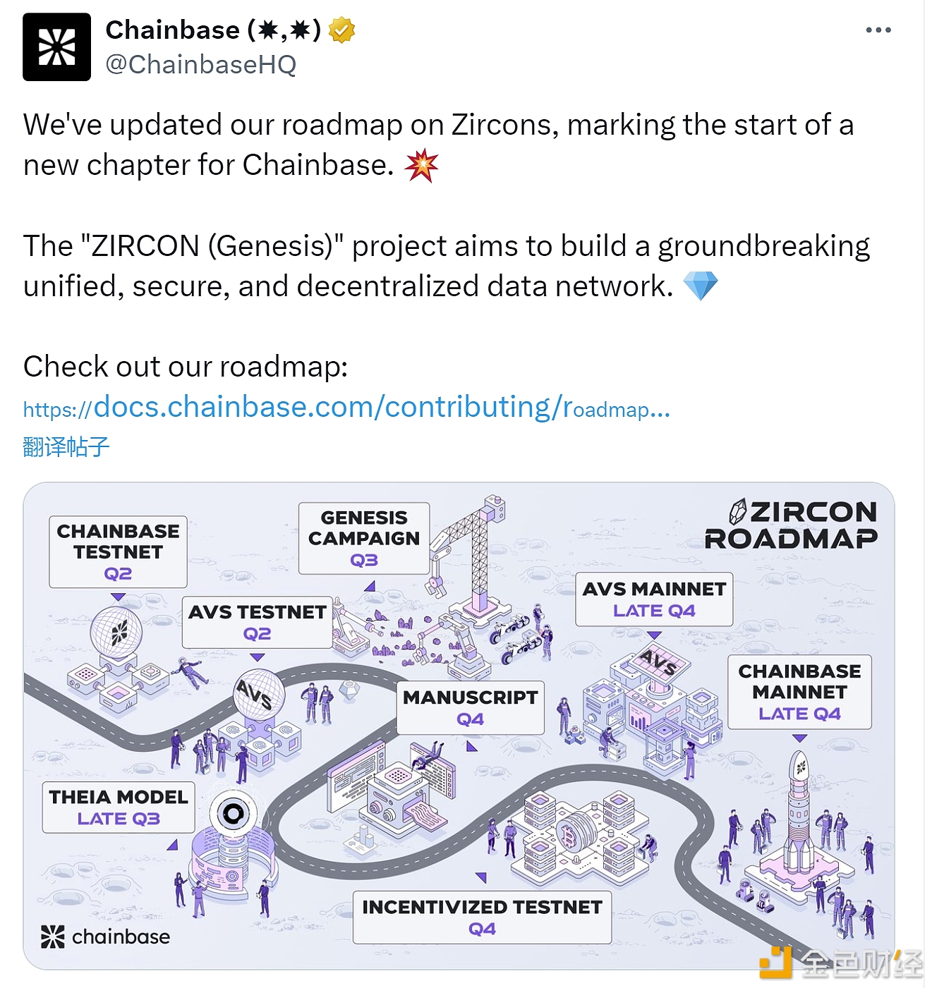 图片[1] - Chainbase更新路线图，Q4将推出激励测试网、AVS主网、主网