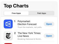 Polymarket的官方APP在美区App Store“报刊杂志”类排名第一