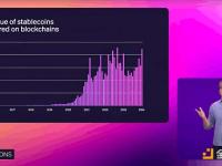 Stripe 11 亿收购 Bridge 支付巨头为何押注稳定币？