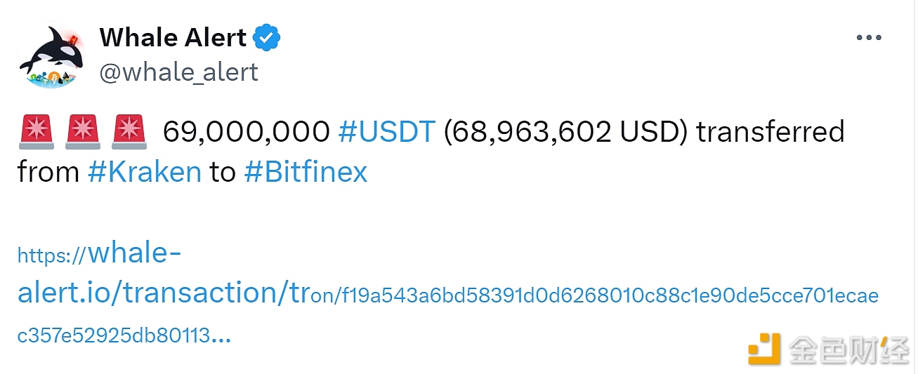 图片[1] - 6900万枚USDT从Kraken转入Bitfinex