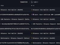 Wintermute 于12 小时前向 Binance 存入 210.8 万枚ARB