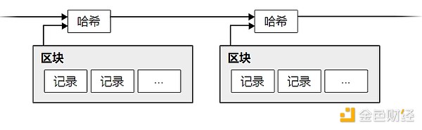 图片[2] - 16周年经典重读：比特币白皮书中文版全文