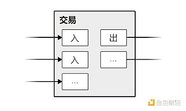 图片[6] - 16周年经典重读：比特币白皮书中文版全文