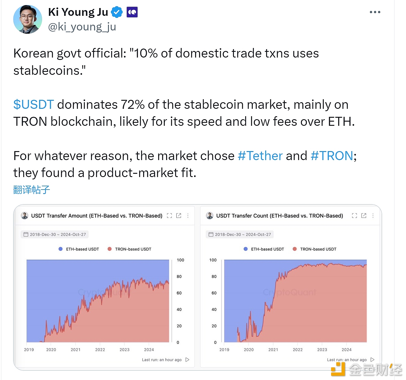 图片[1] - CryptoQuant CEO：韩国官员称其国内贸易交易中的10%使用稳定币