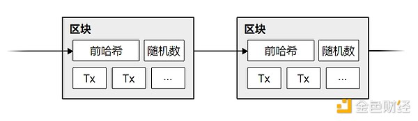 图片[3] - 16周年经典重读：比特币白皮书中文版全文