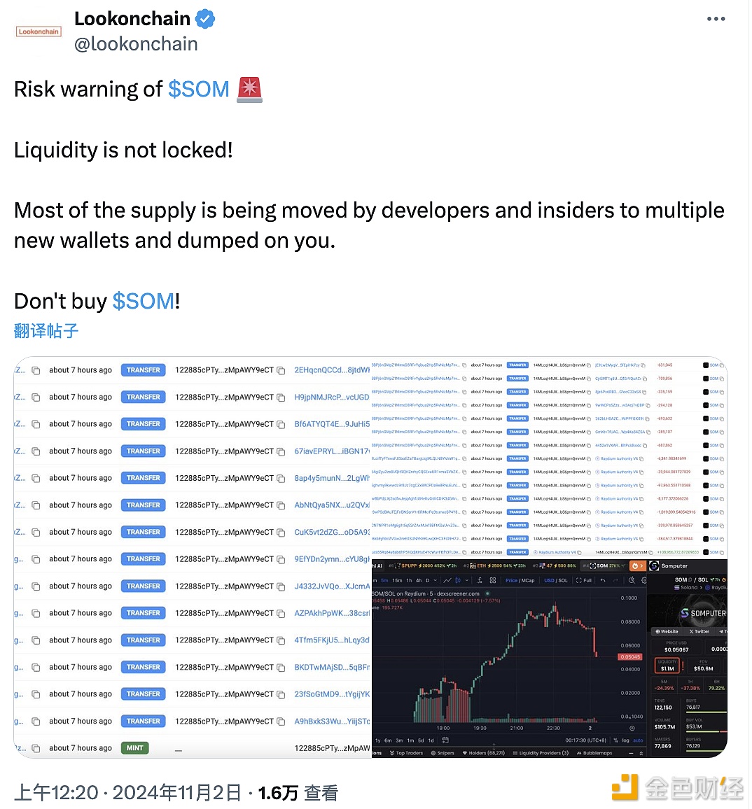 图片[1] - Lookonchain：SOM流动性未锁定，存在风险请勿购买