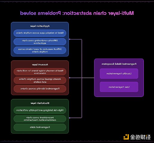 图片[6] - 现代加密钱包解决方案和代表案例研究