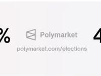 Polymarket上特朗普胜选概率降至59.4%