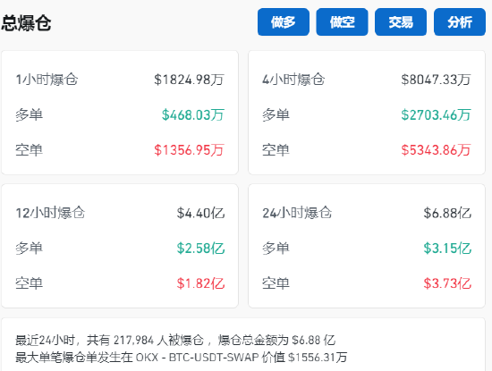 图片[1] - 有人炒币赚百万倍，有人1.6亿美元归零，微博大V提示不要做白日梦！