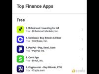 Coinbase在AppStore美区金融类应用排名超越PayPal，当前排名第二