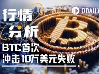 BTC冲锋10万大关暂时败退，资金焦点有变？