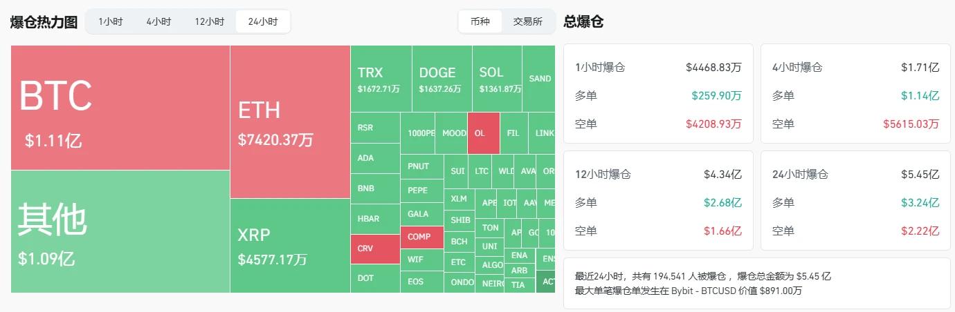 图片[2] - 见证历史：比特币首破10万美元，下一站去哪？