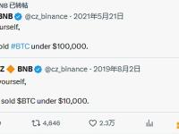 CZ转发旧帖：如果10万美元以下抛售BTC，要自赏一耳光