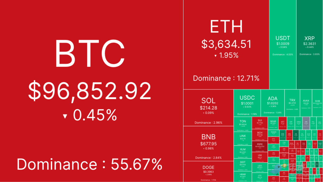 图片[1] - CPI来袭，机构资金护体，BTC多头能否安然无恙？