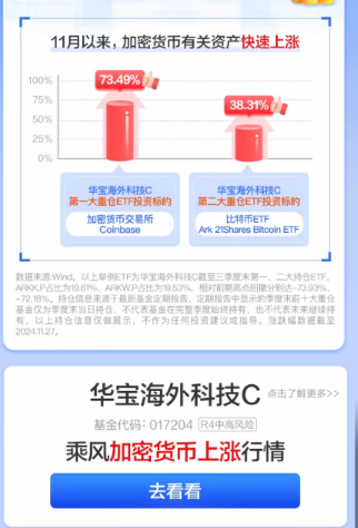 图片[2] - 中国内地支付宝首页出现加密货币基金广告 每人每日限购 1000 元