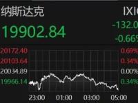 全线下跌！比特币再度跌破10万美元