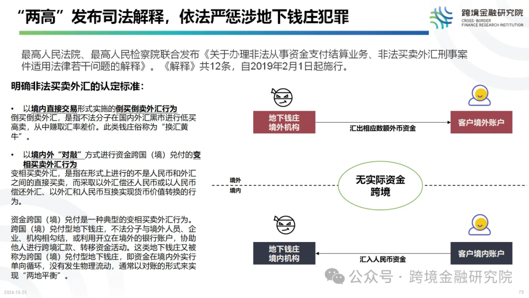 图片[2] - 利用虚拟货币变相换汇？被判刑！