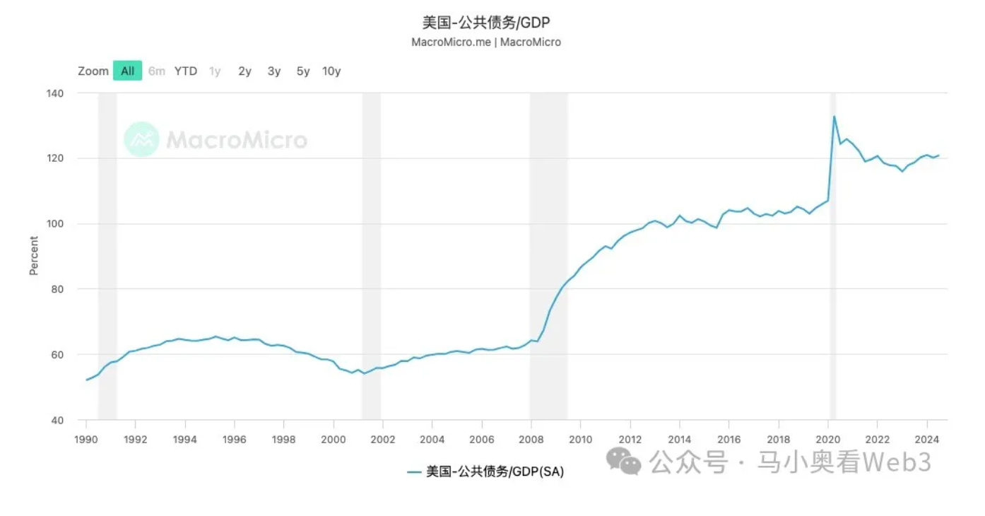 图片[7] - 如何理解近期下跌走势：第一波“特朗普震撼”来袭