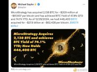 Michael Saylor：MicroStrategy持仓达到446440枚BTC