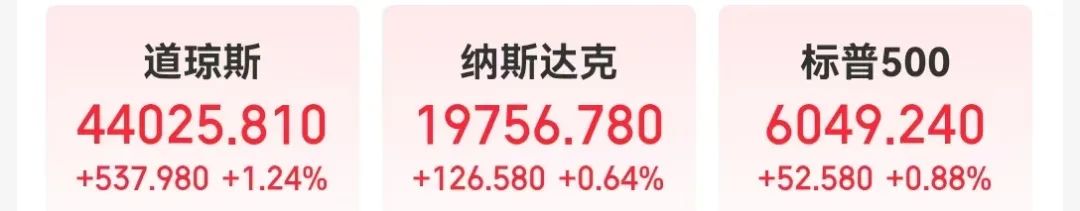 图片[2] - 突然崩了，暴跌50%！刚刚，特朗普宣布：投入至少5000亿美元，成立“星际之门”