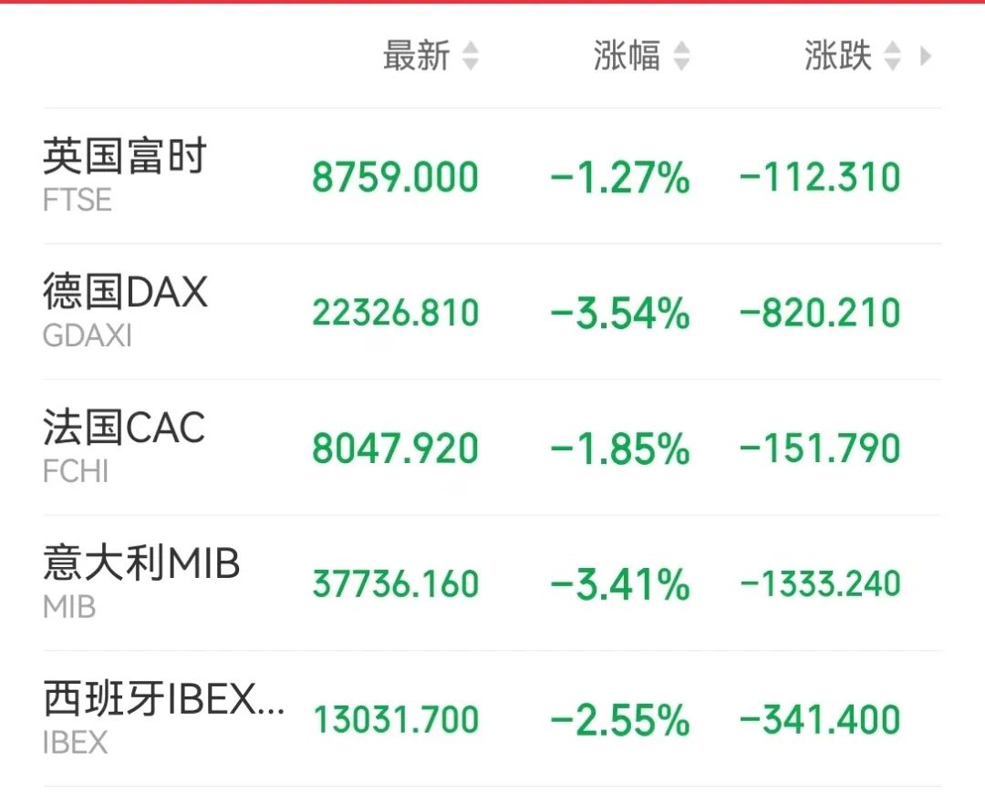 图片[6] - 突然大跳水，30万人爆仓！泽连斯基最新发文：感谢美国和特朗普