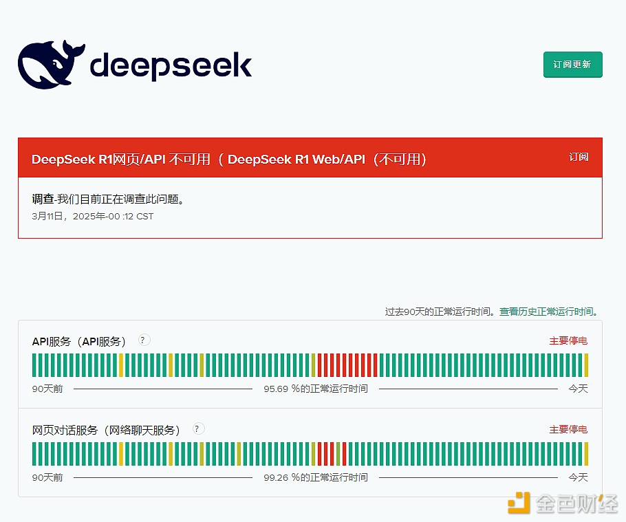 图片[1] - DeepSeek：正在调查有关DeepSeek R1网络/API服务不可用的问题