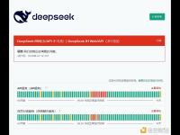 DeepSeek：正在调查有关DeepSeek R1网络/API服务不可用的问题